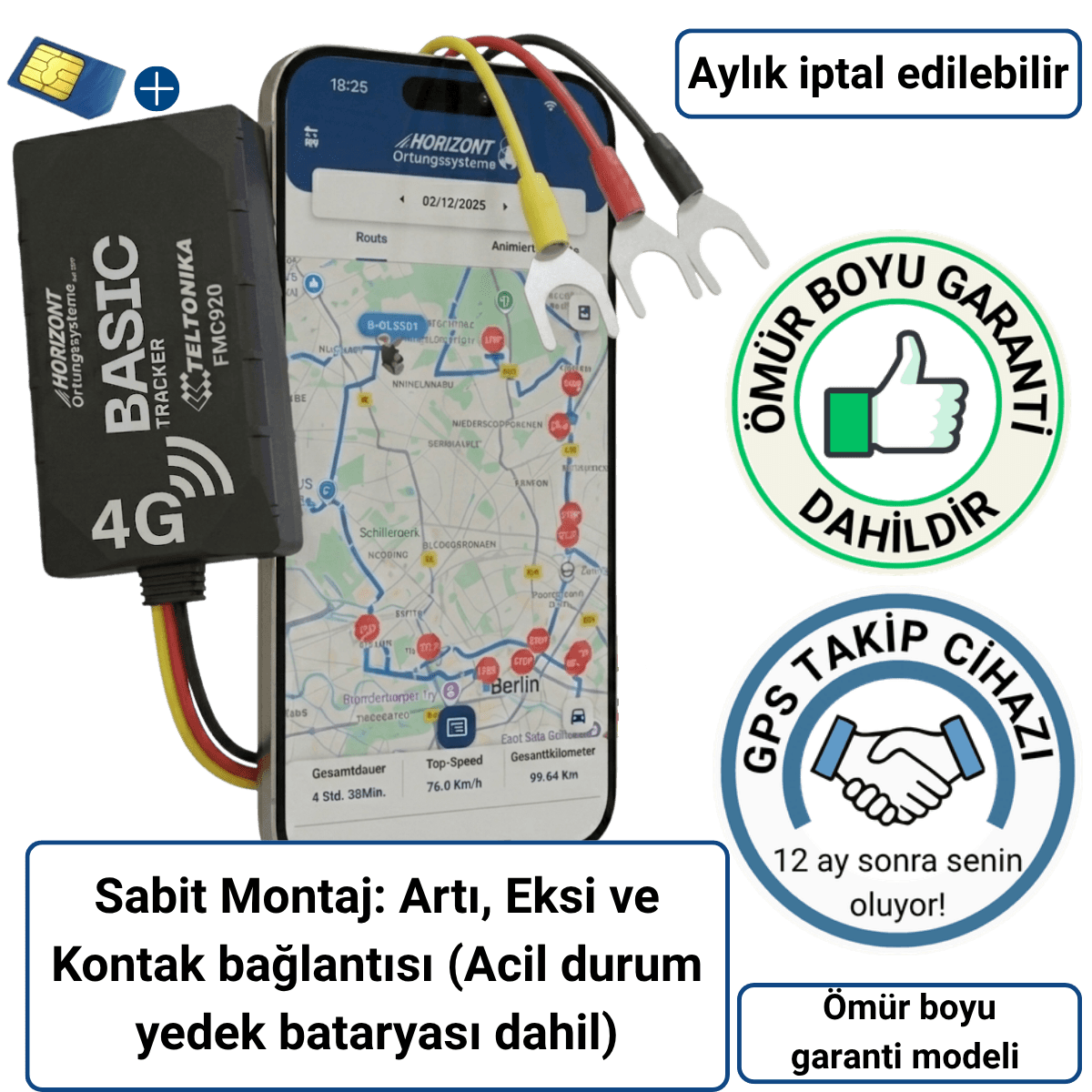Basic Model